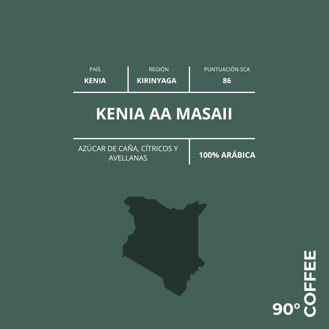 Origin Kenya AA, 250 grs.