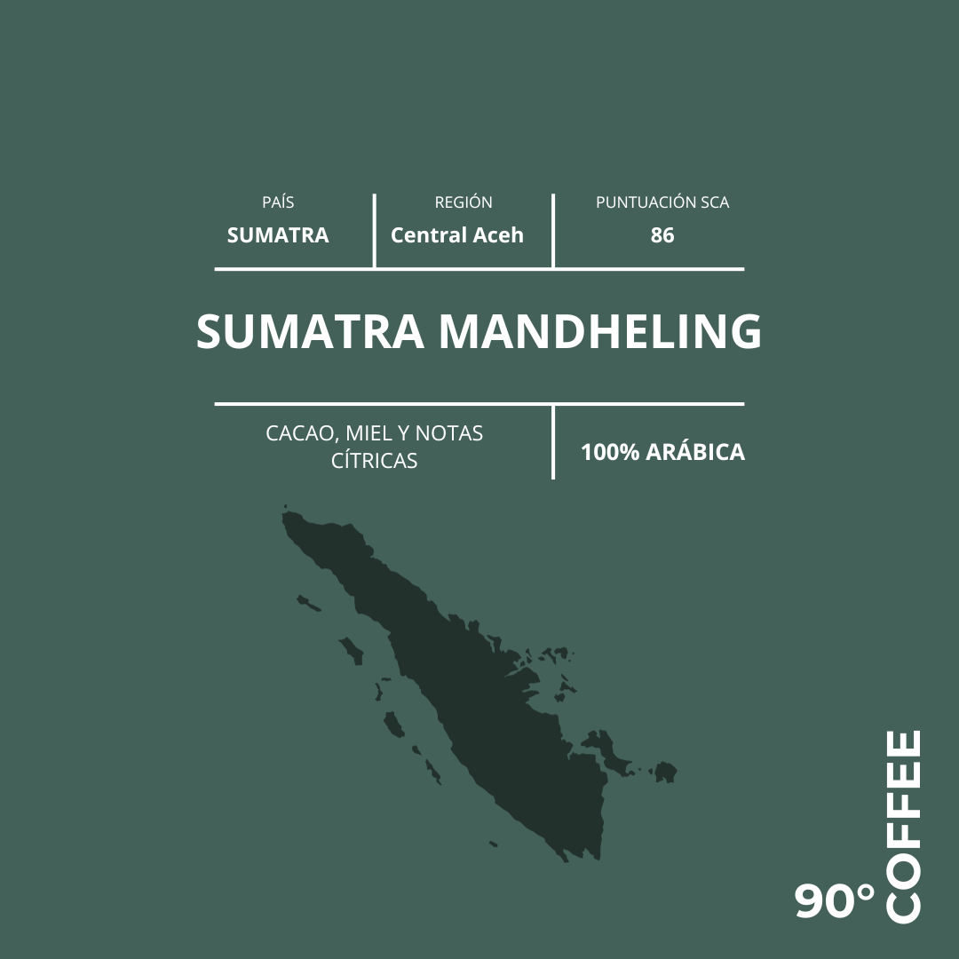 Sumatra Mandheling, 250 grs.